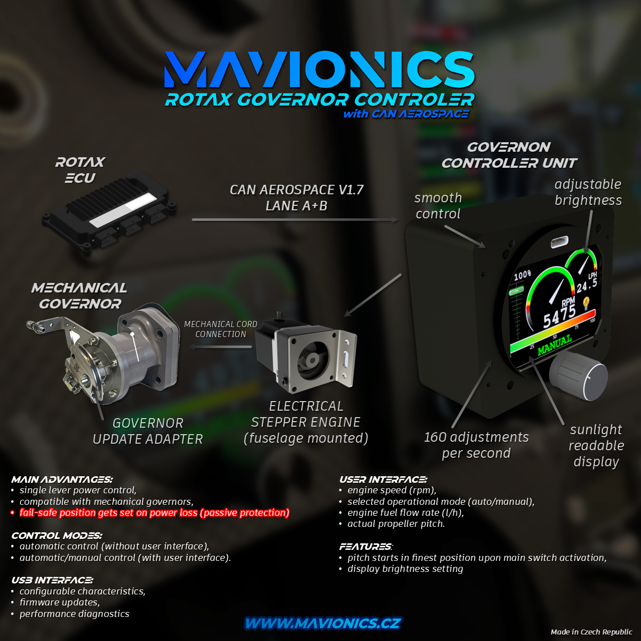 Mavionics Rotax Governor Control Kit
